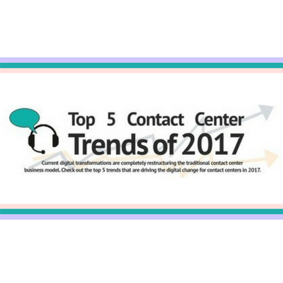 Contact Center Trends of 2017 Icon